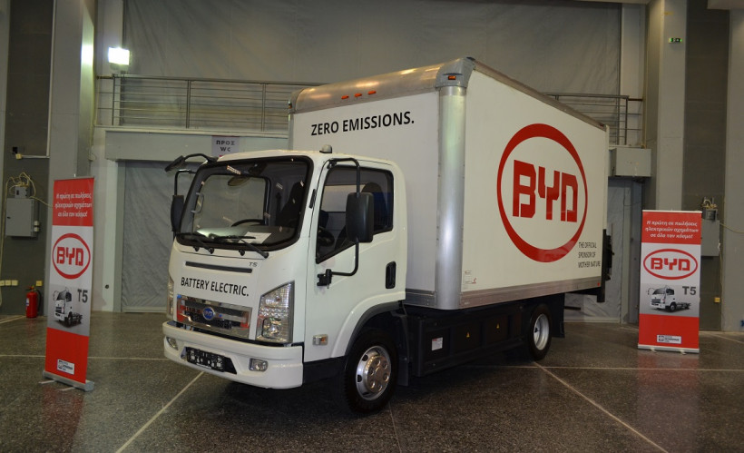 BYD